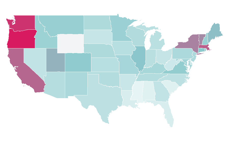 Affinity by region — Seven Samurai, United States