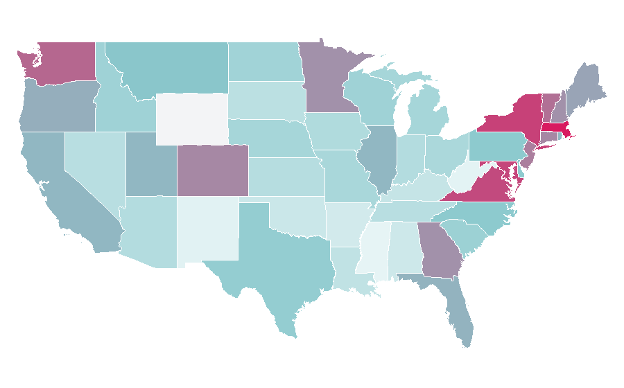Affinity by region — Seychelles, United States