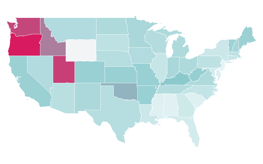 Affinity by region — Shadow of the Colossus, United States