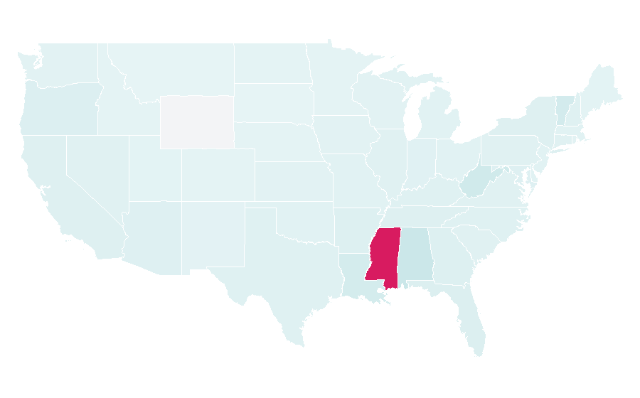 Affinity by region — Shaft (1971 film), United States