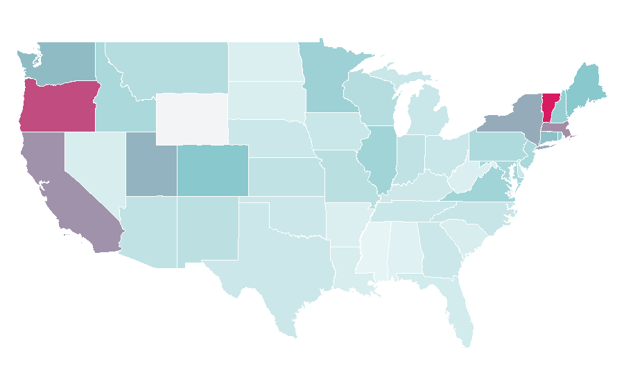 Affinity by region — Shakespeare in Love, United States