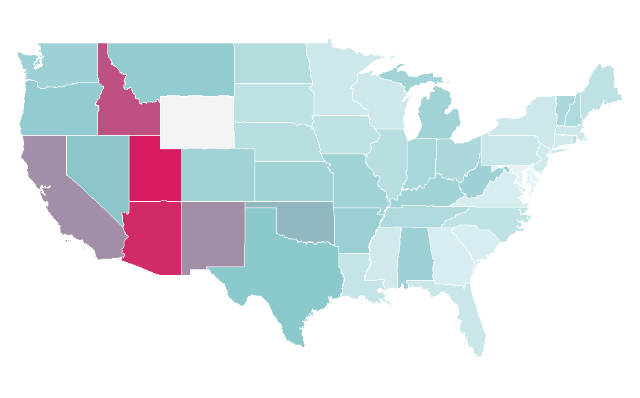 Affinity by region — Shallow Hal, United States