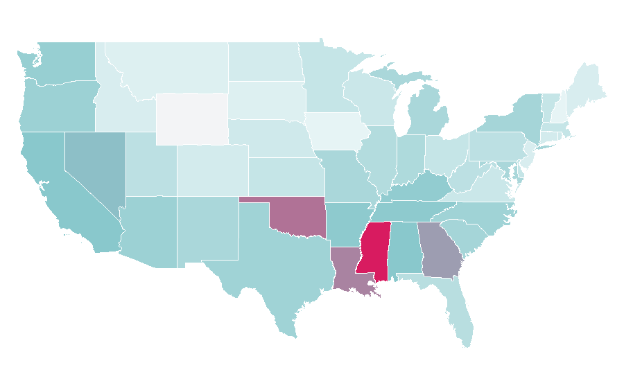 Affinity by region — Shapeshifting, United States