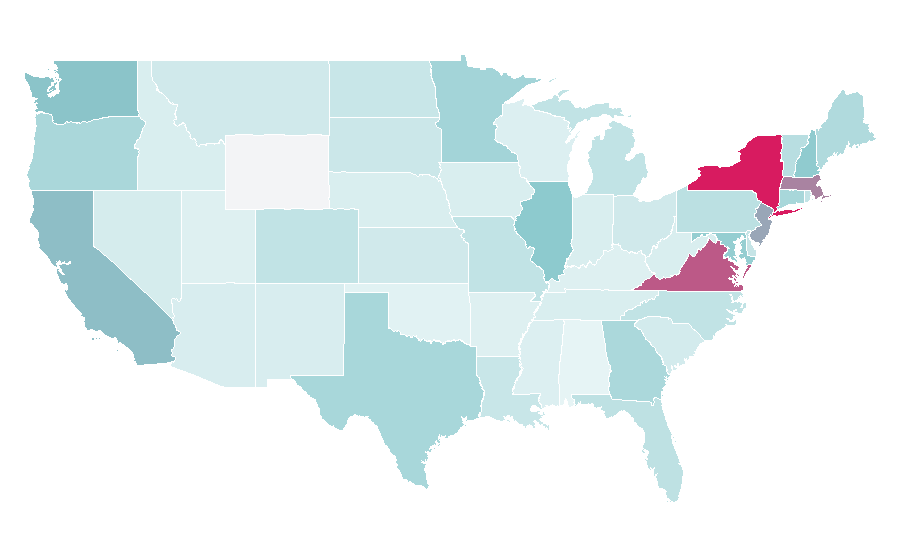 Affinity by region — Sharjah (city), United States