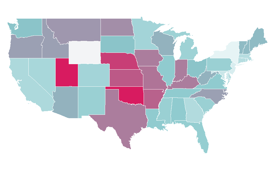 Affinity by region — Sharknado, United States