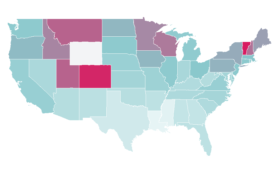 Affinity by region — shaun white, United States