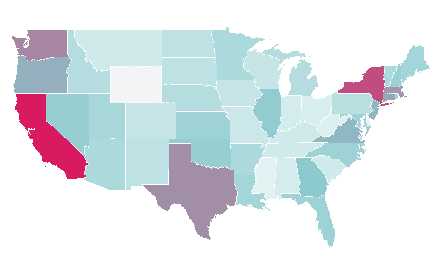 Affinity by region — Shawl, United States