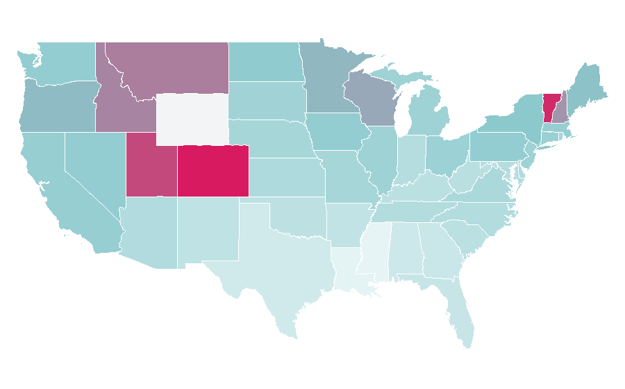 Affinity by region — Shawn White, United States