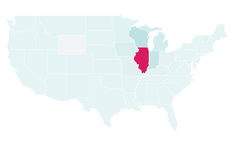 Affinity by region — Shedd Aquarium, United States