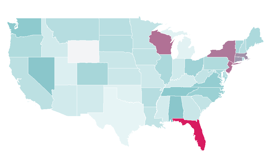 Affinity by region — Sheffield Wednesday F.C., United States