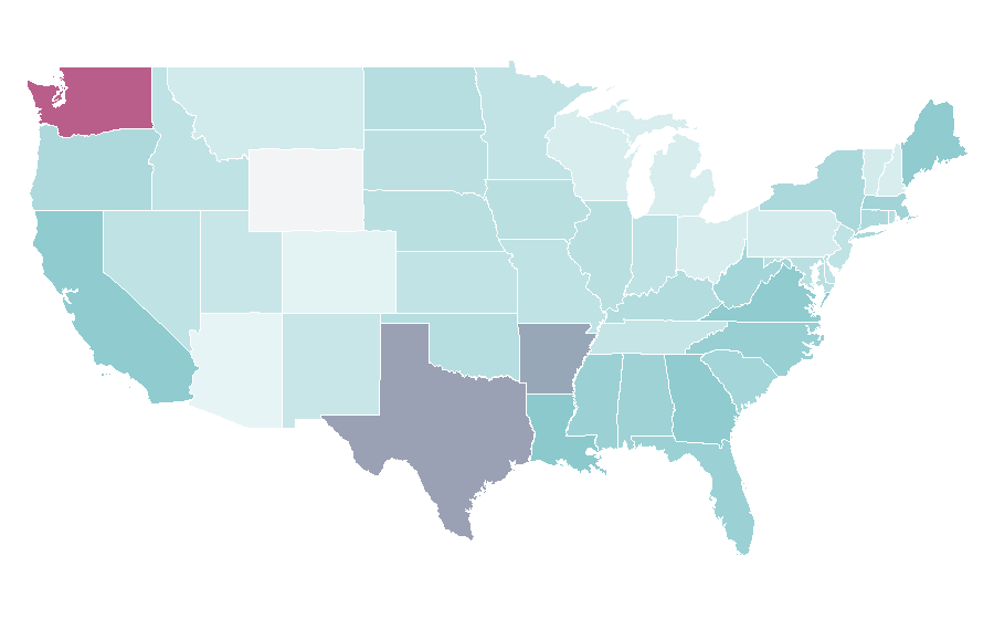 Affinity by region — Shellfish, United States