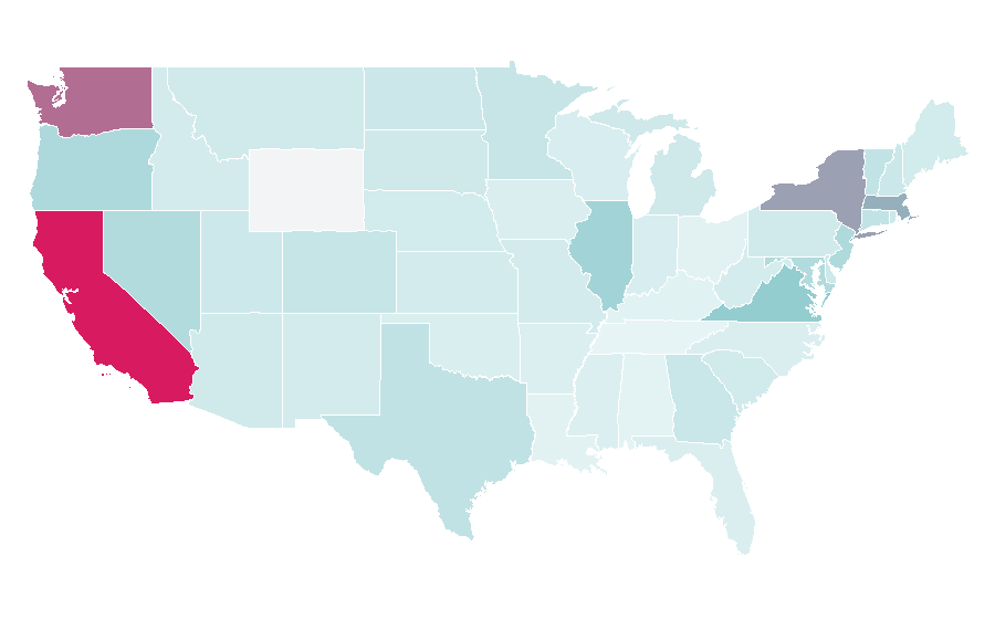 Affinity by region — Shenyang, United States