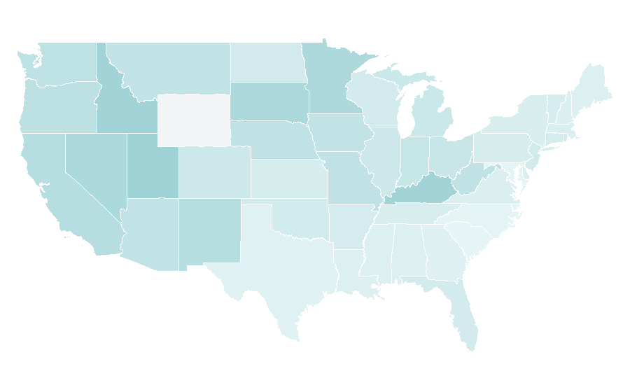 Affinity by region — Sherdog, United States