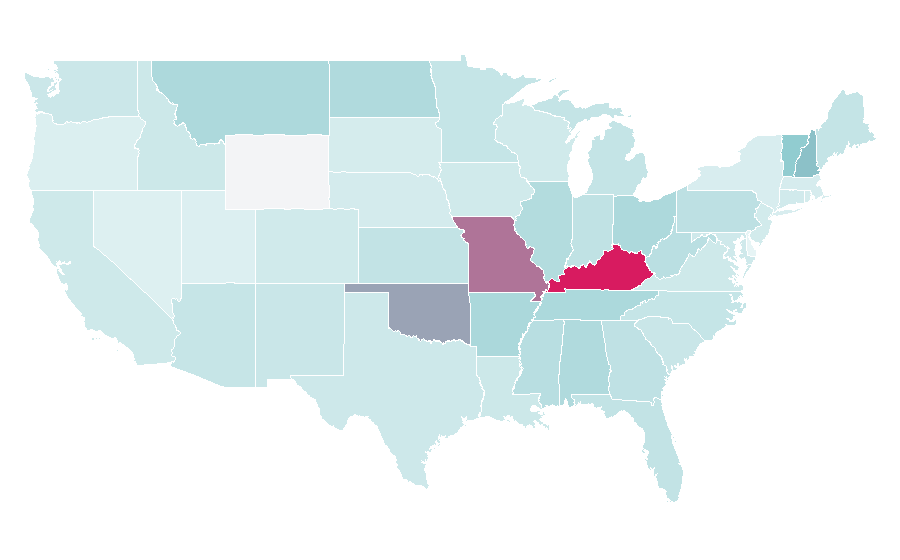 Affinity by region — Shiloh (film), United States