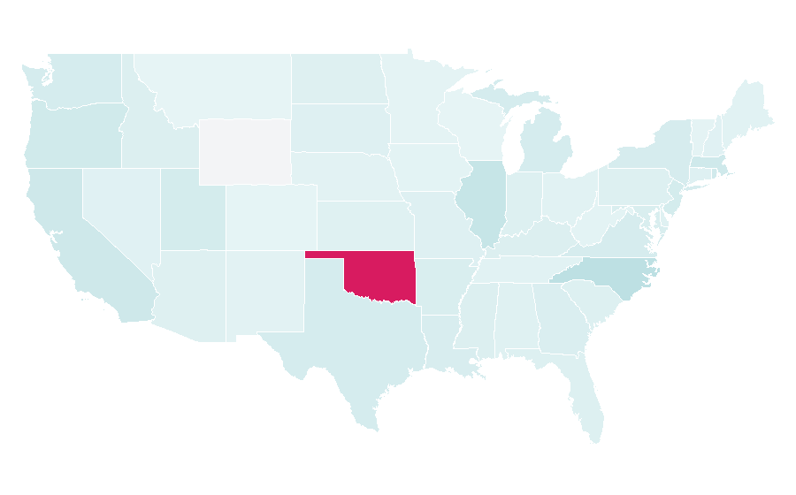 Affinity by region — Shimmer, United States