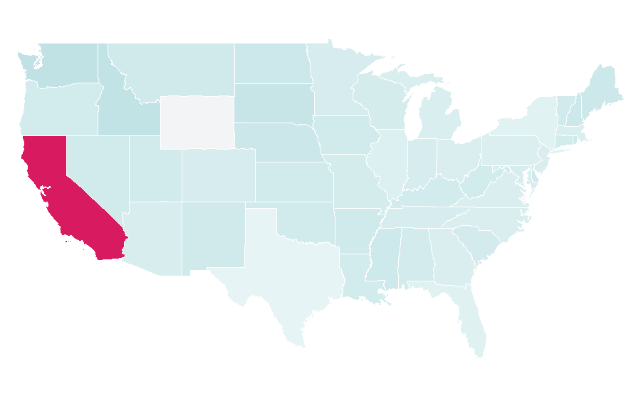 Affinity by region — Ship transport, United States