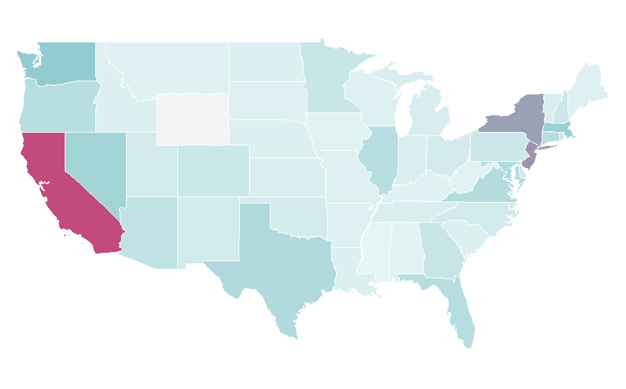 Affinity by region — Shiseido, United States