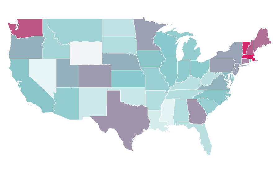 Affinity by region — Shiva, United States