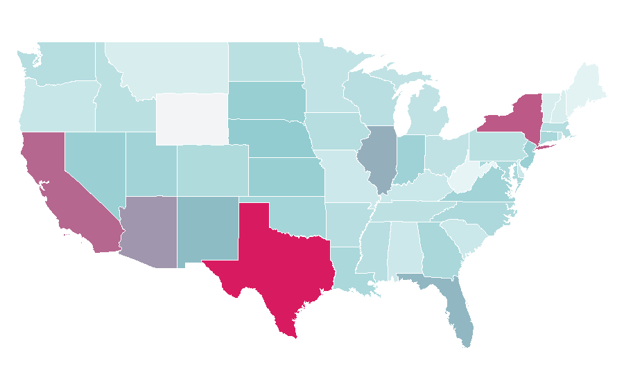 Affinity by region — Shock absorber, United States