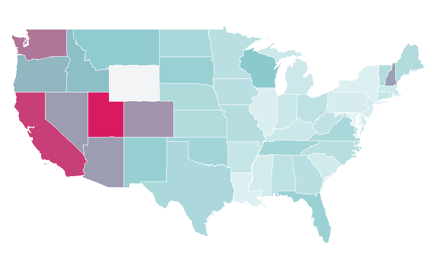 Affinity by region — Shoei, United States