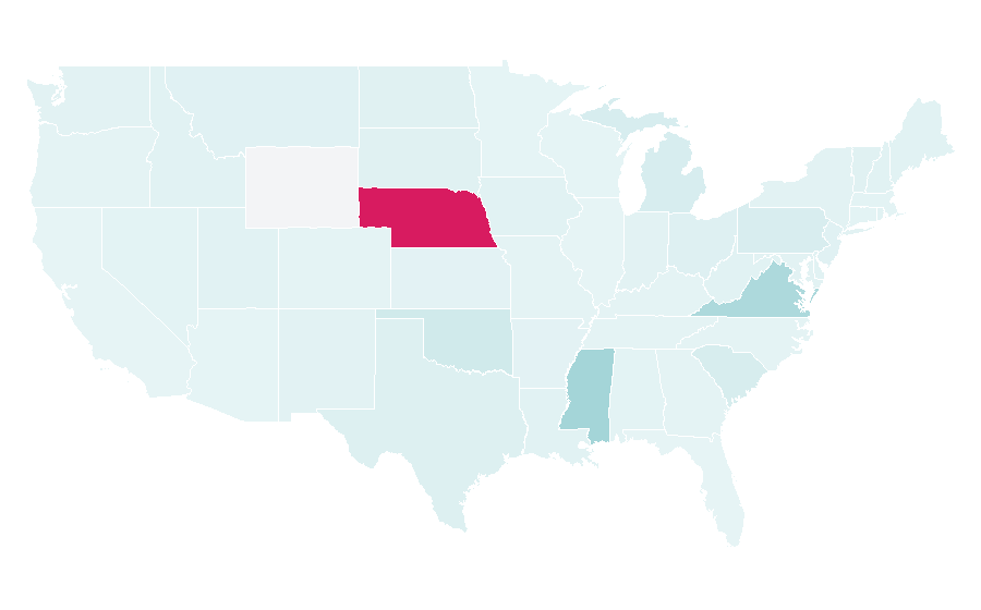 Affinité par région — Shoemaking, États-Unis