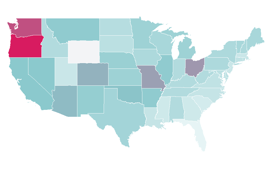 Affinity by region — Shoot 'em up, United States
