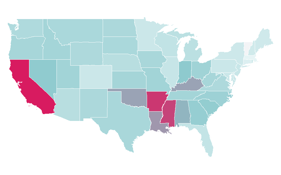 Affinity by region — Shooter games, United States