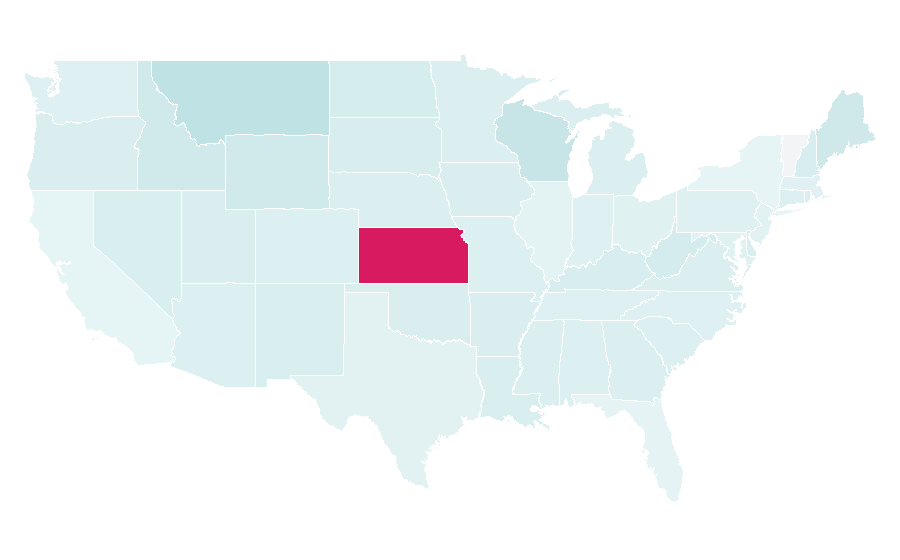 Affinity by region — Shooting Times, United States