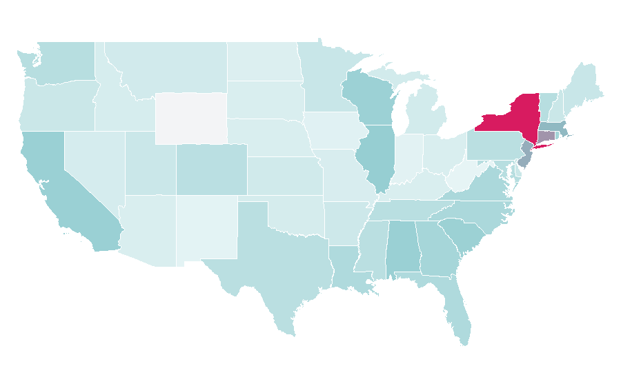 Affinity by region — Shopbop, United States
