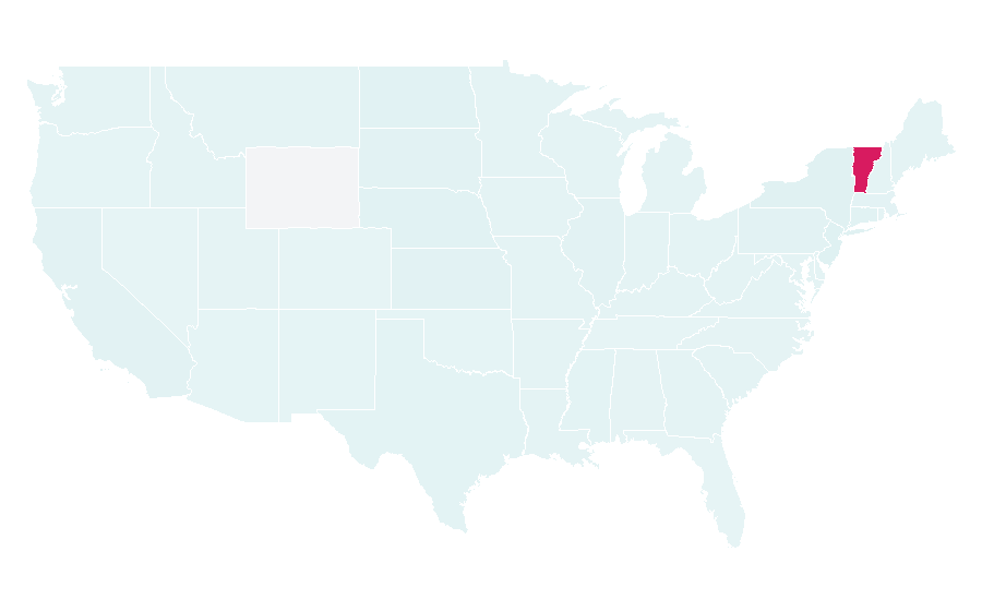 Affinity by region — Shopping bag, United States