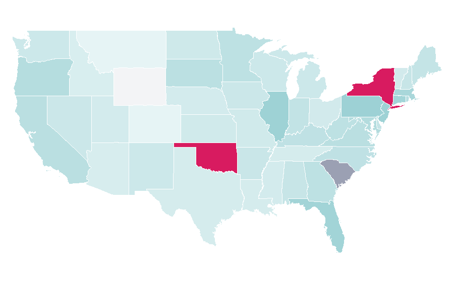 Affinity by region — Shopping cart, United States