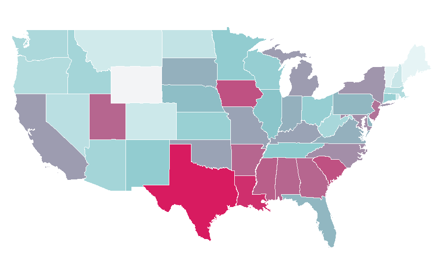 Affinity by region — Short (finance), United States