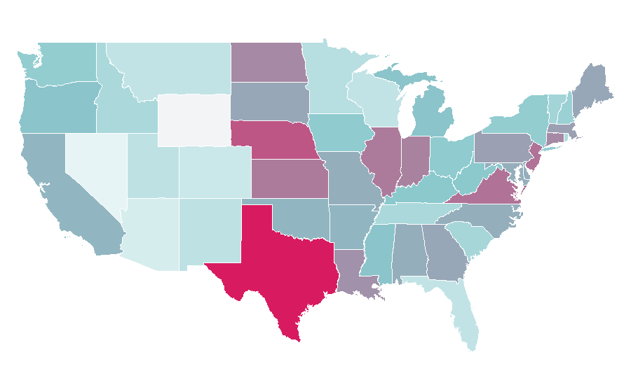 Affinity by region — Shot put, United States