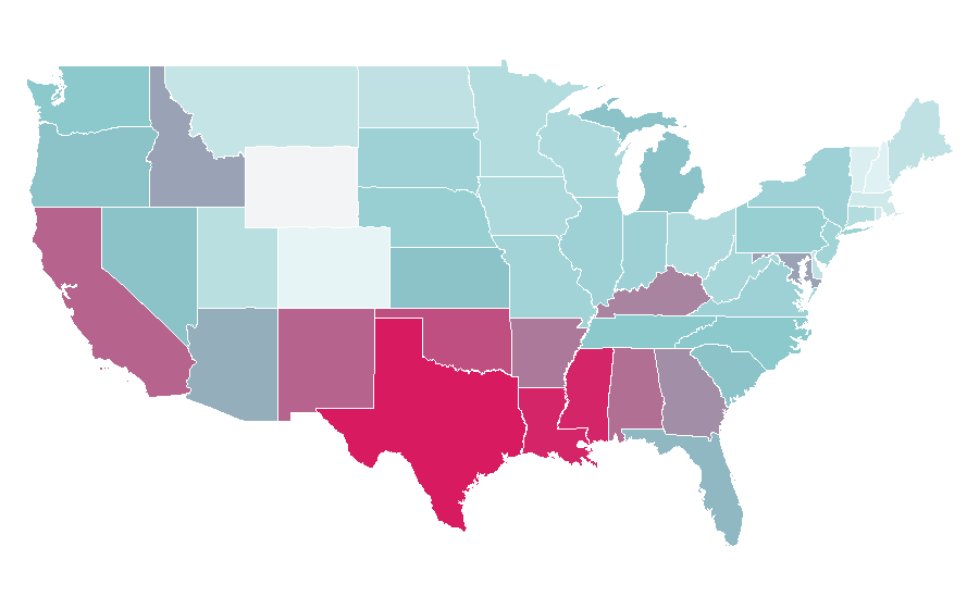 Affinity by region — Shoulder, United States