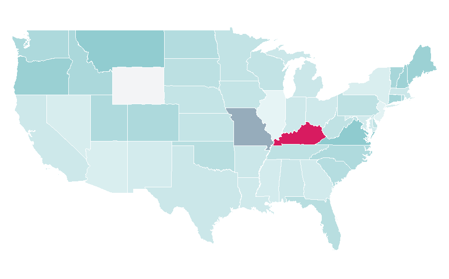Affinity by region — Show jumping, United States