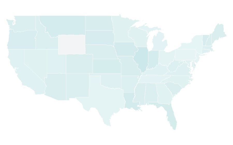 Affinity by region — Shrimp farming, United States