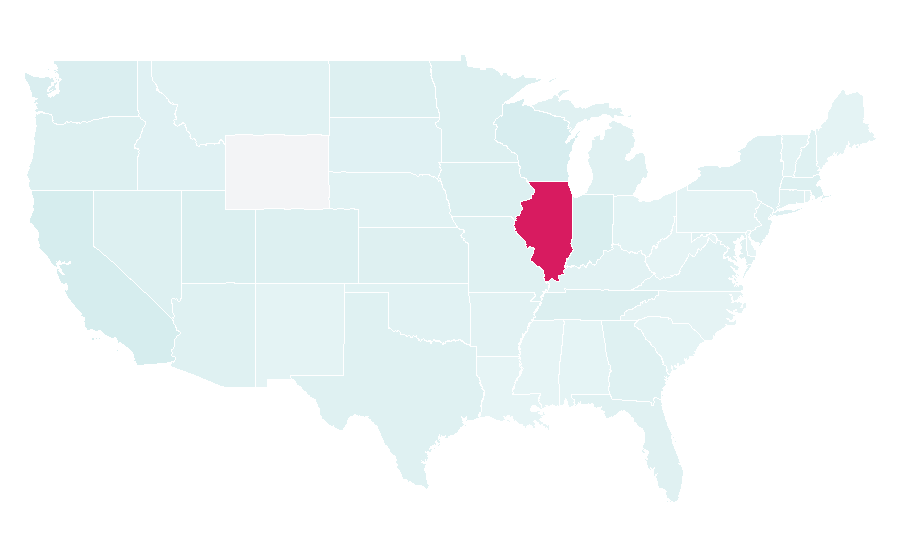 Affinity by region — Shure, United States