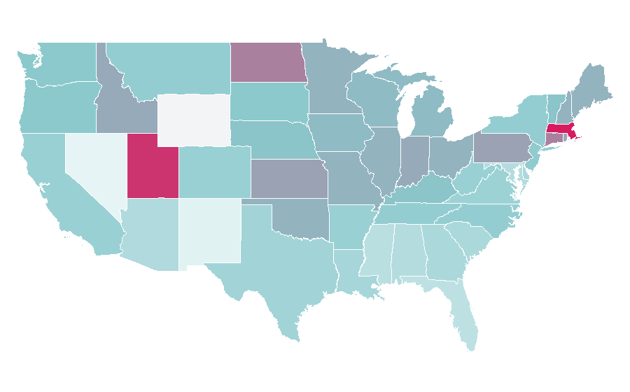Affinity by region — Shutter Island (film), United States
