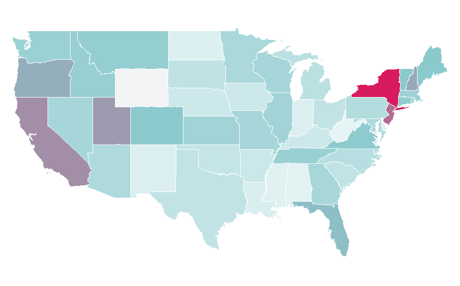 Affinity by region — Shutterstock, United States
