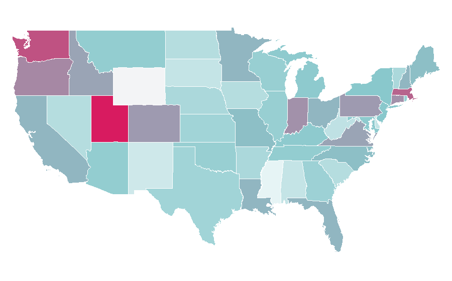 Affinity by region — Sia, United States