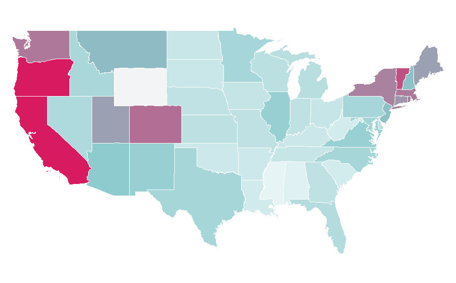 Affinity by region — Siddhartha, United States