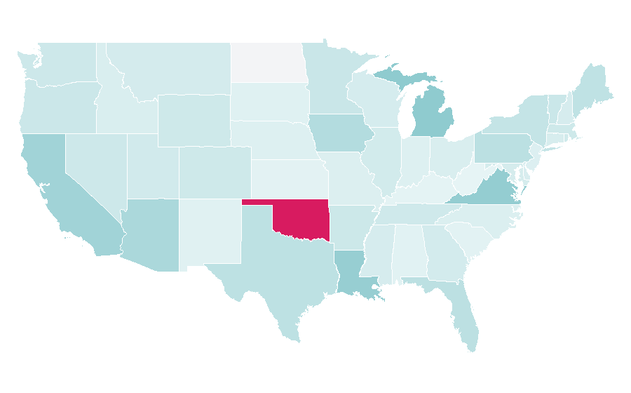 Affinity by region — Sidecar, United States