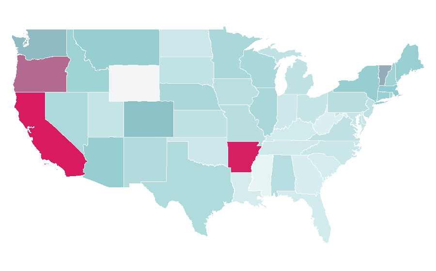 Affinity by region — Sideways, United States