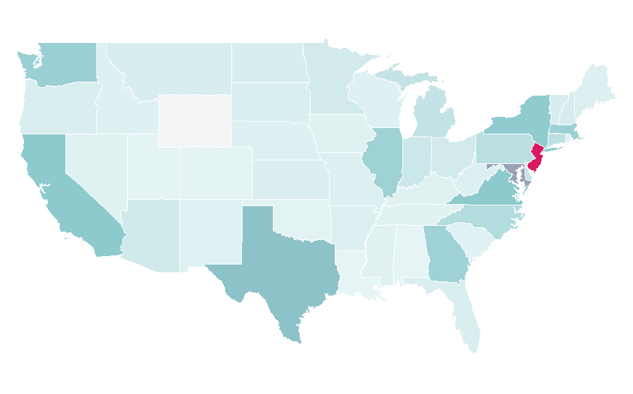 Affinity by region — Sidharth Malhotra, United States