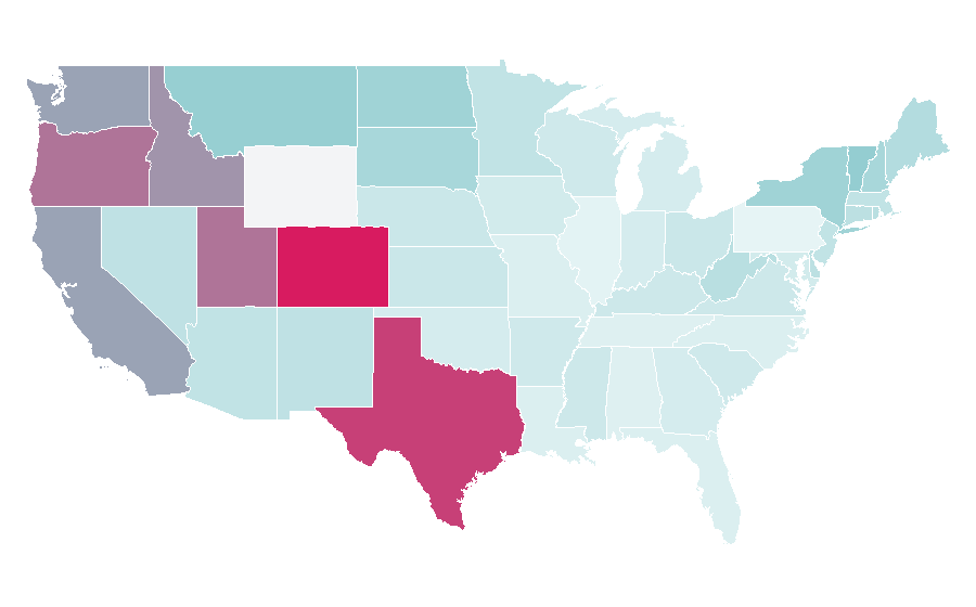 Affinity by region — Sidi, United States