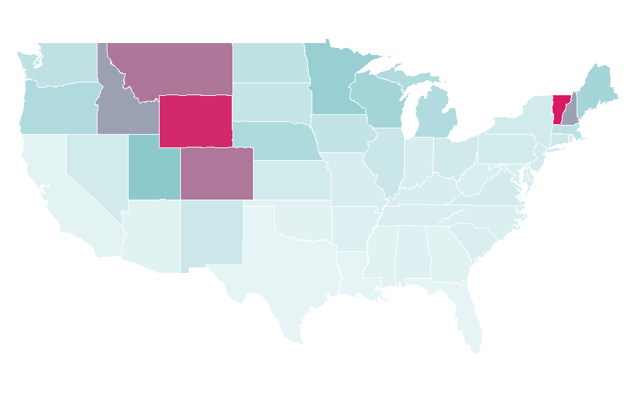 Affinity by region — Sierra Trading Post, United States