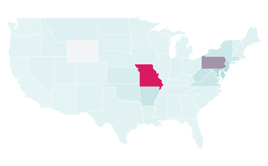 Affinity by region — Sight & Sound, United States