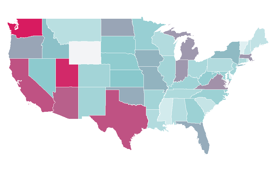 Affinity by region — Sigma, United States