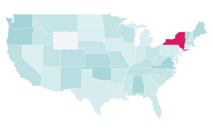 Affinity by region — Signal (electrical engineering), United States