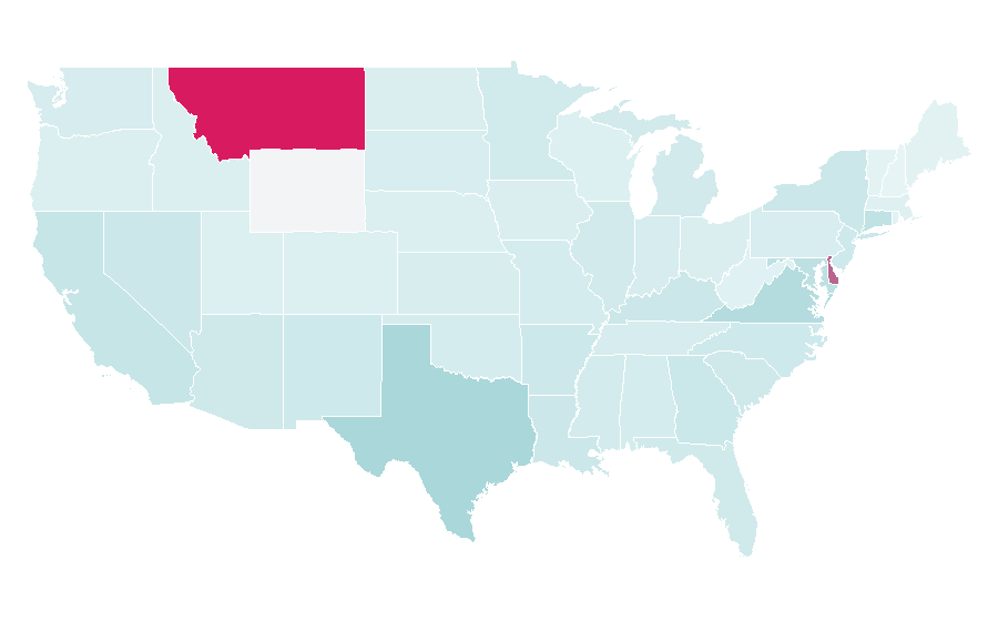 Affinity by region — Signature (dance group), United States